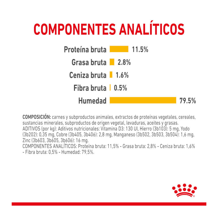 Royal Canin Adult Sensory Taste molho saqueta para gatos, , large image number null